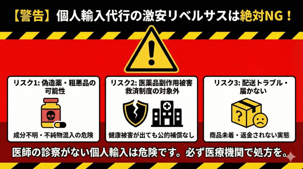 医師が警告するリベルサス個人輸入代行の3大リスク。偽造薬の混入、医薬品副作用被害救済制度の対象外、配送トラブルの危険性
