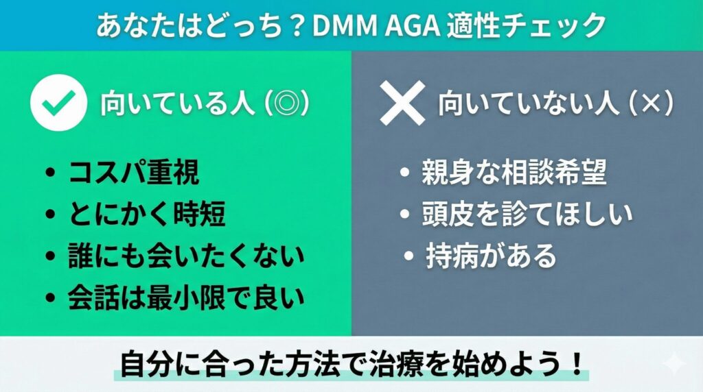 DMM AGAオンラインクリニックの向き不向き適性チェックリストまとめ