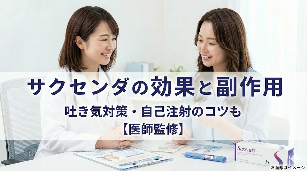 医師と女性が笑顔でカウンセリングを行っている様子。中央に「サクセンダの効果と副作用 吐き気対策・自己注射のコツも 【医師監修】」というタイトルのバナー。