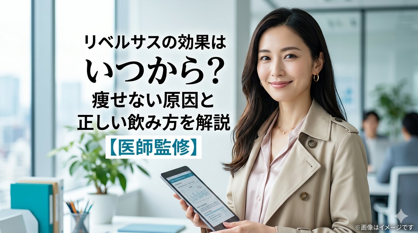 「リベルサスの効果はいつから？痩せない原因と正しい飲み方を解説」というテキストが入ったアイキャッチ画像。タブレットを持つ女性の背景に、医師監修を強調する文字。