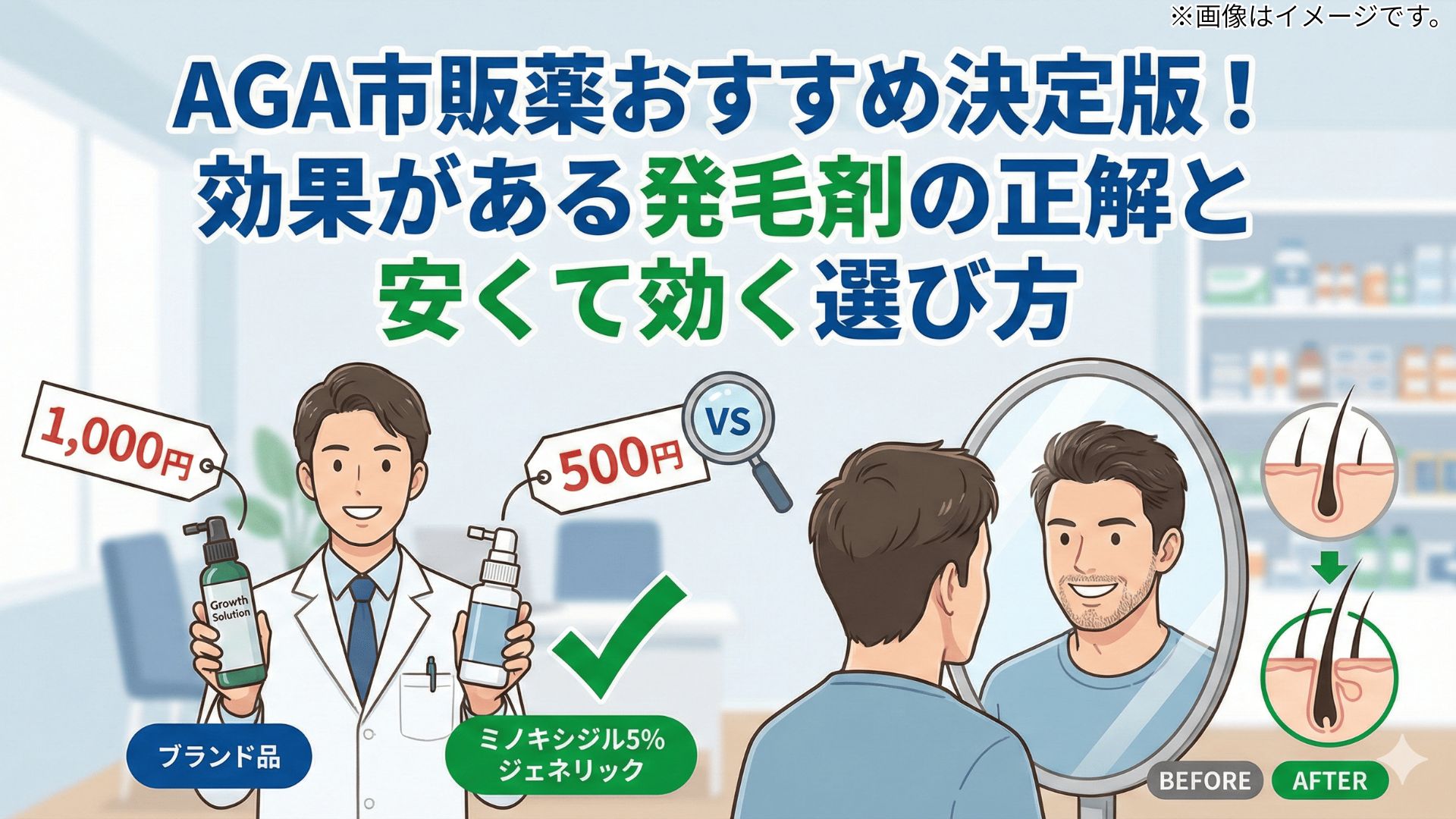 【皮膚科専門医監修】AGA市販薬おすすめ決定版！効果がある発毛剤の正解と安くて効く選び方