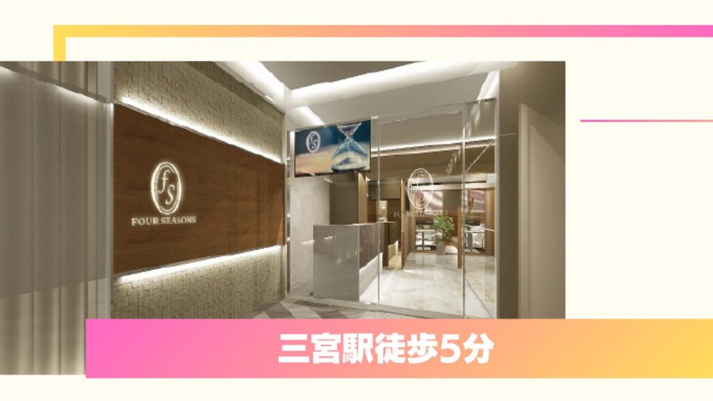 フォーシーズンズ美容皮膚科クリニック 神戸院｜メス不使用！再生医療でたるみ目・二重ラインを改善 