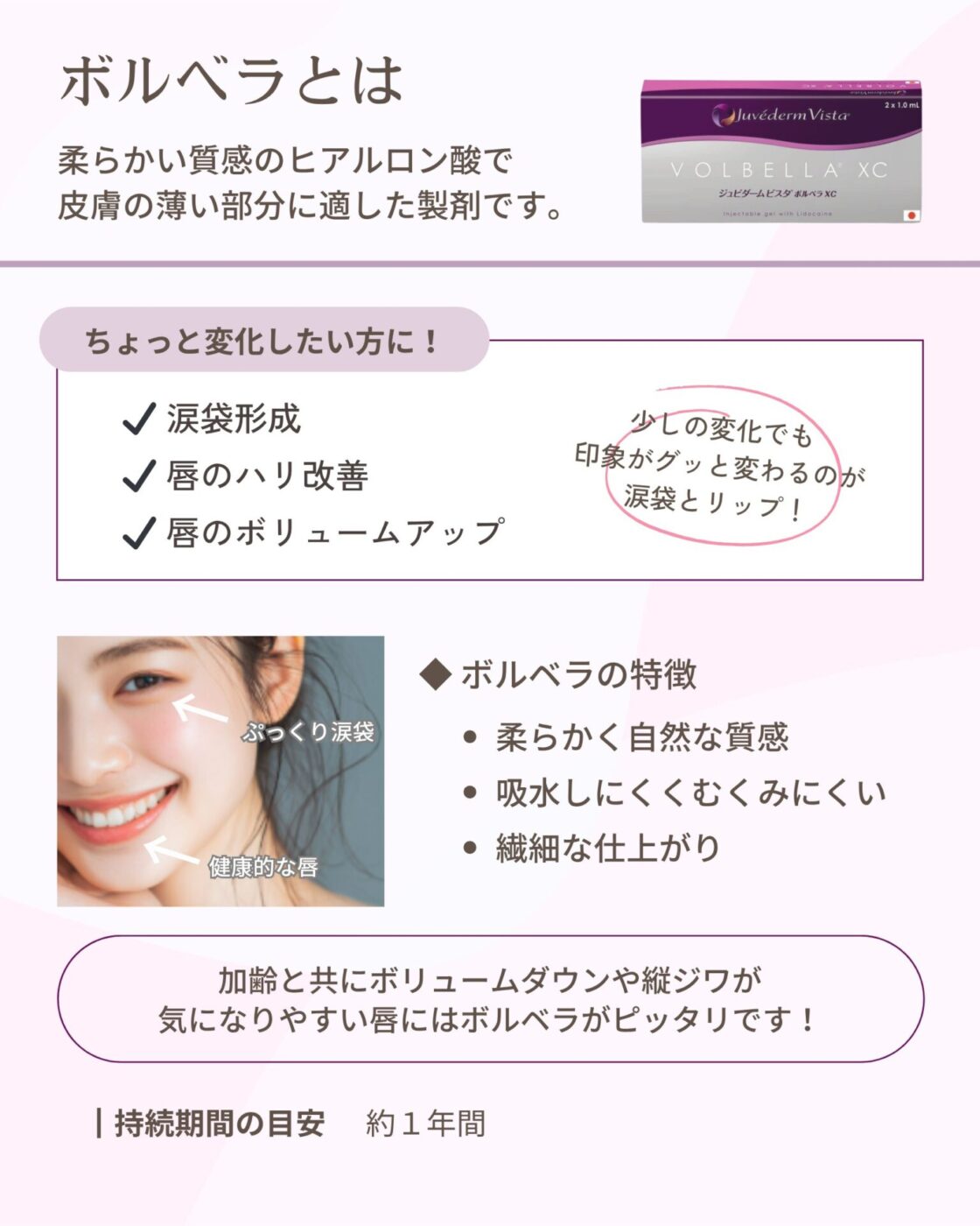 ヒアルロン酸　ボルベラ/ ボライト