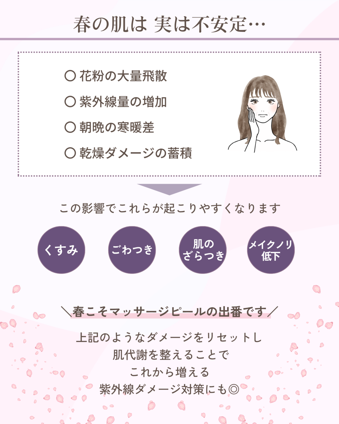 マッサージピール　【4月・5月 数量限定】