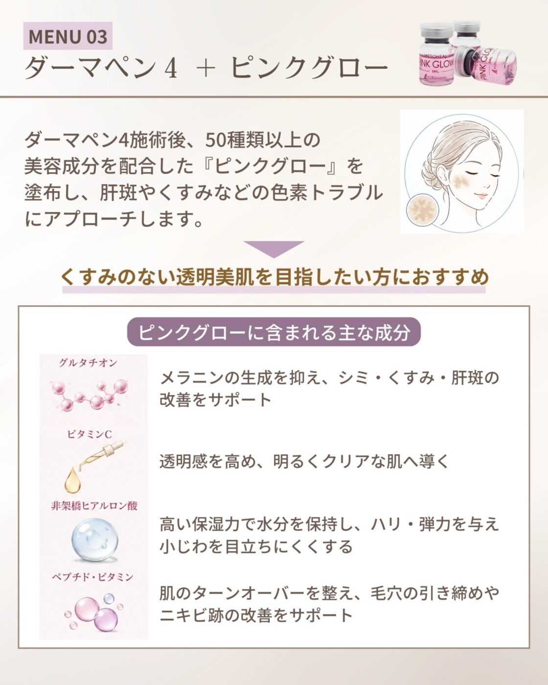 【7月8月 購入者限定】ダーマペン4 特別企画