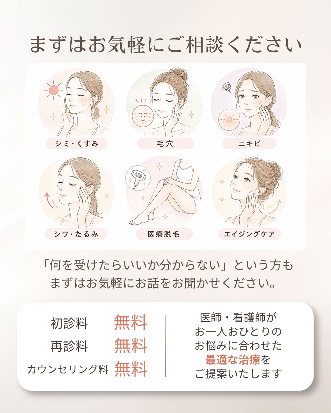 8月から初診料・再診療・カウンセリング料が無料になります